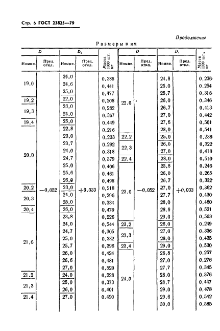  23825-79,  8.