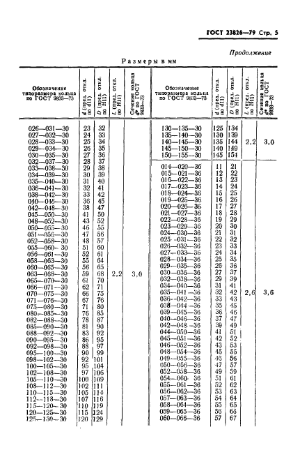 ГОСТ 23826-79,  6.