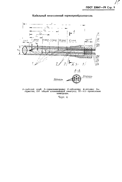 ГОСТ 23847-79,  10.