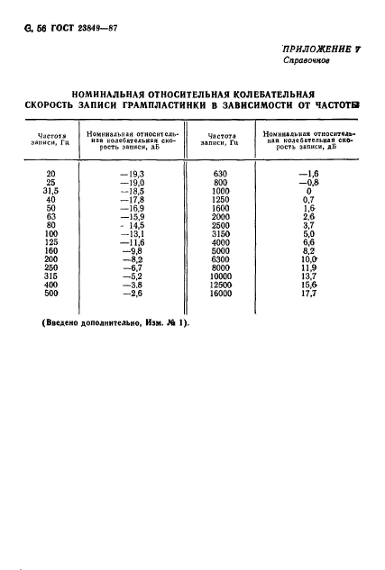 ГОСТ 23849-87,  57.