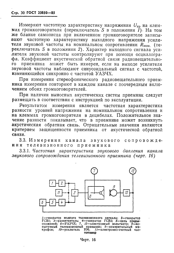 ГОСТ 23850-85,  31.