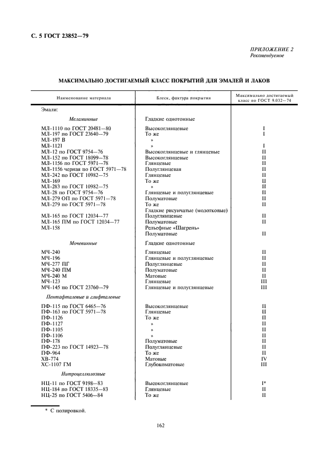 ГОСТ 23852-79,  5.