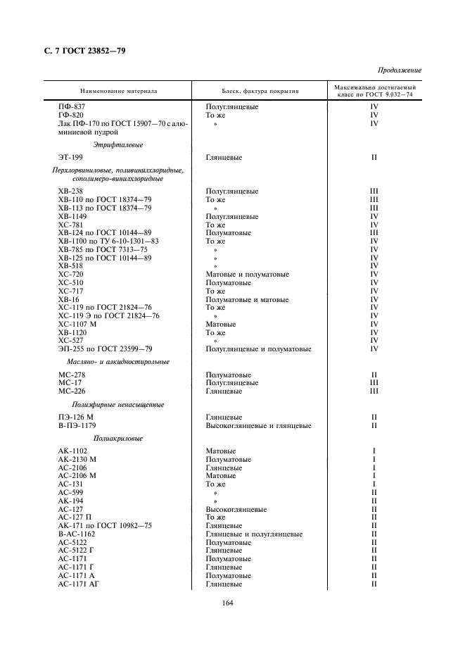 ГОСТ 23852-79,  7.