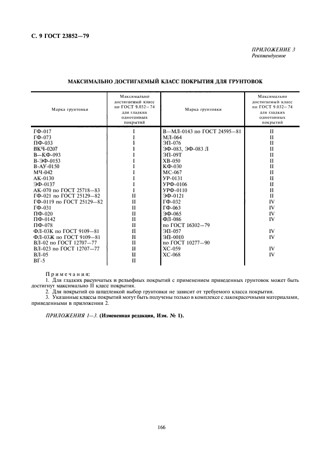 ГОСТ 23852-79,  9.