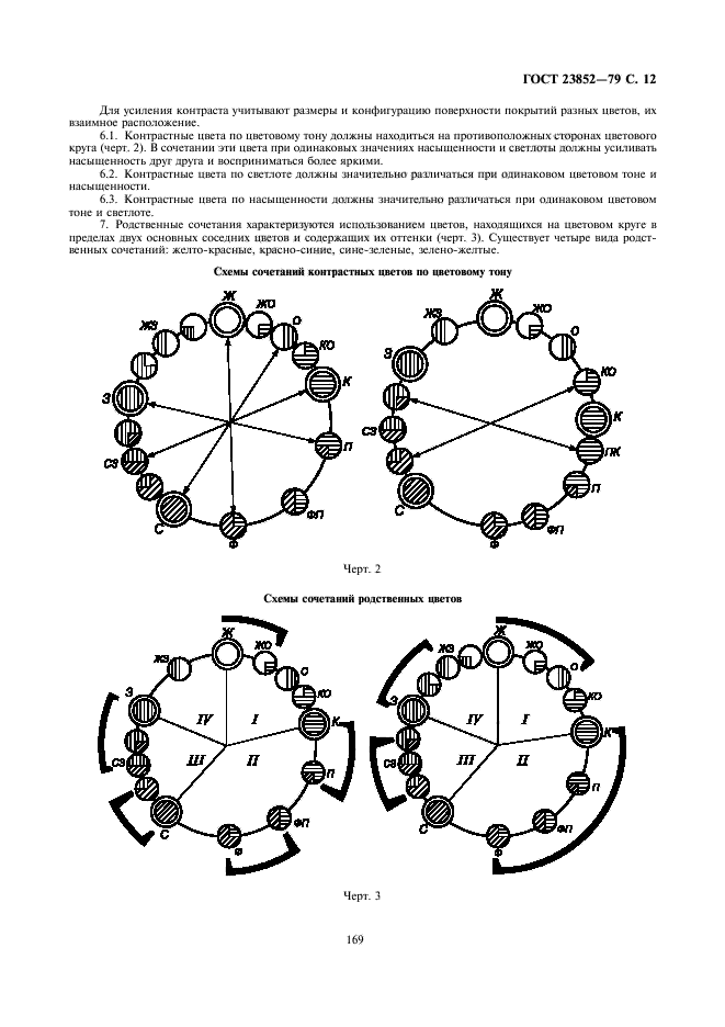 ГОСТ 23852-79,  12.