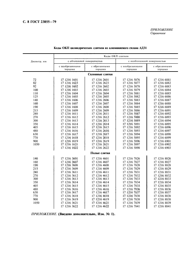 ГОСТ 23855-79,  10.