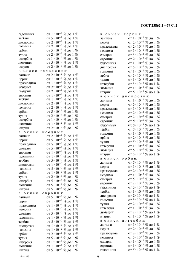 ГОСТ 23862.1-79,  2.