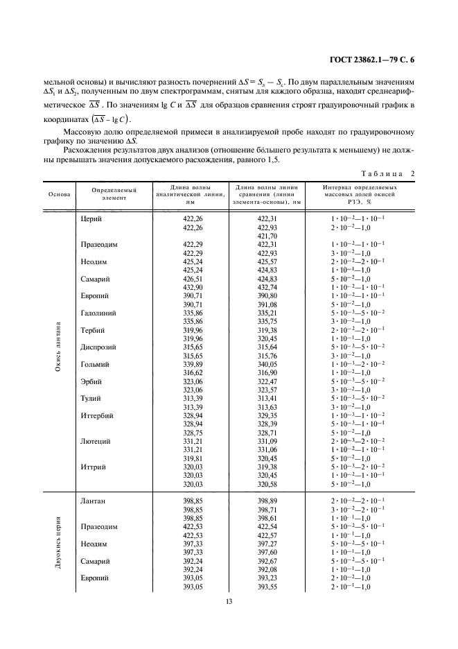 ГОСТ 23862.1-79,  6.