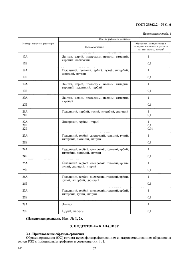 ГОСТ 23862.2-79,  6.