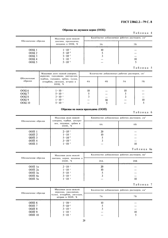 ГОСТ 23862.2-79,  8.