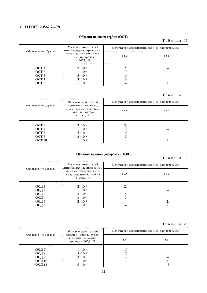 ГОСТ 23862.2-79,  11.