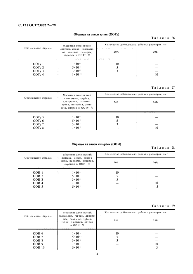 ГОСТ 23862.2-79,  13.