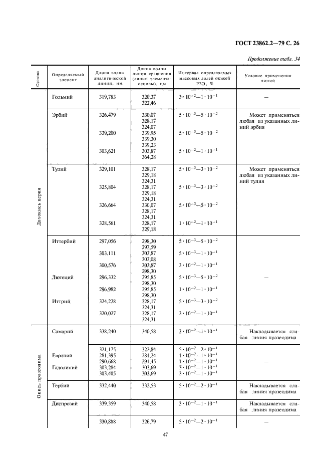 ГОСТ 23862.2-79,  26.