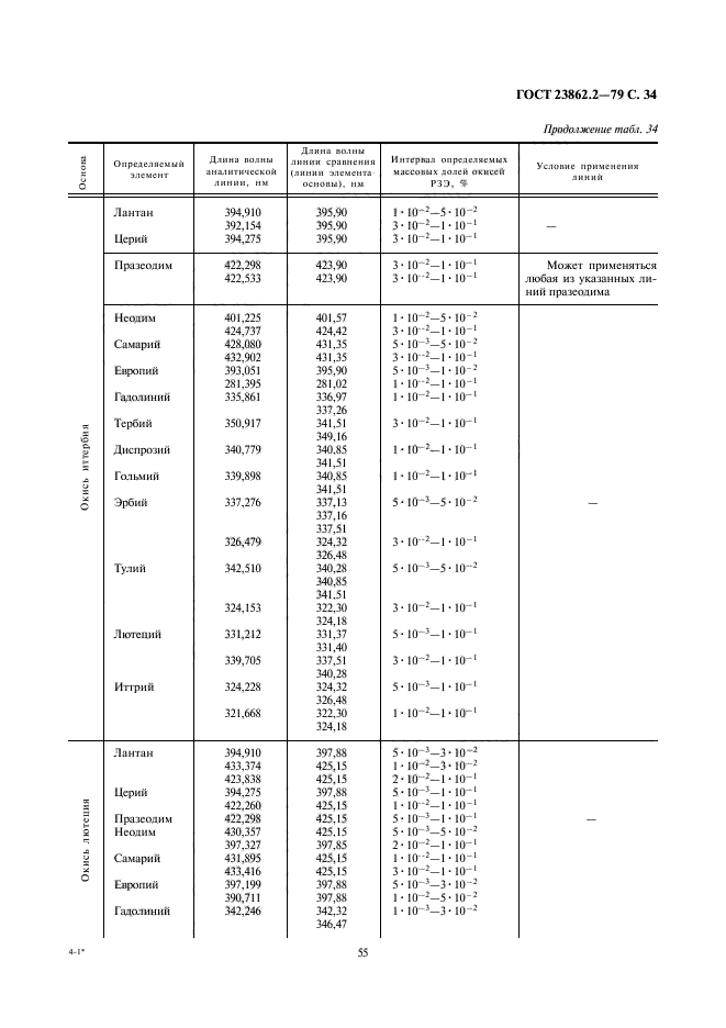 ГОСТ 23862.2-79,  34.