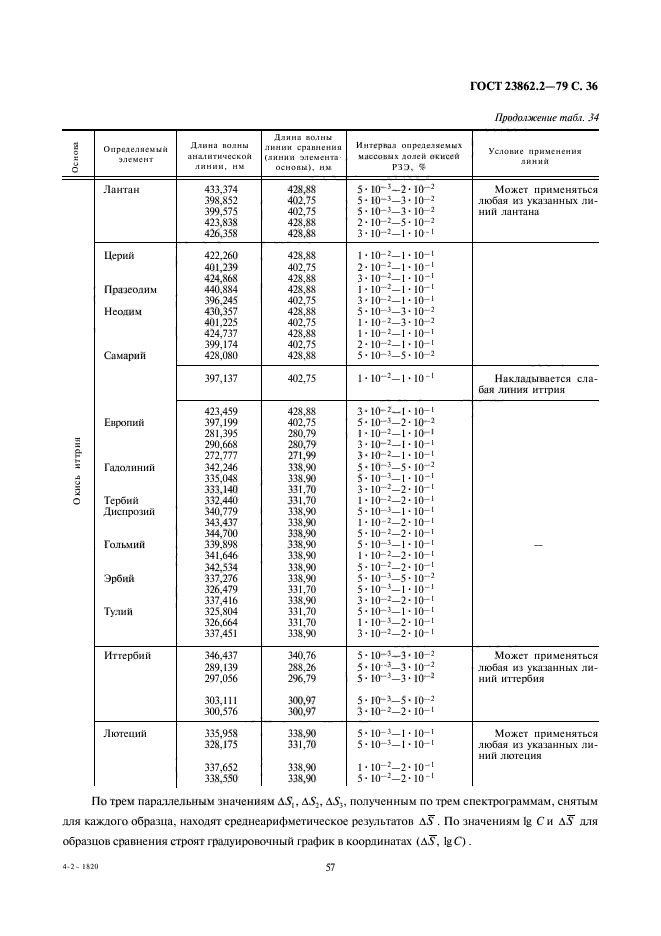 ГОСТ 23862.2-79,  36.