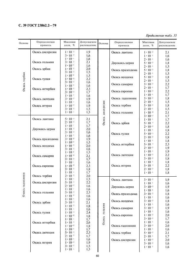 ГОСТ 23862.2-79,  39.