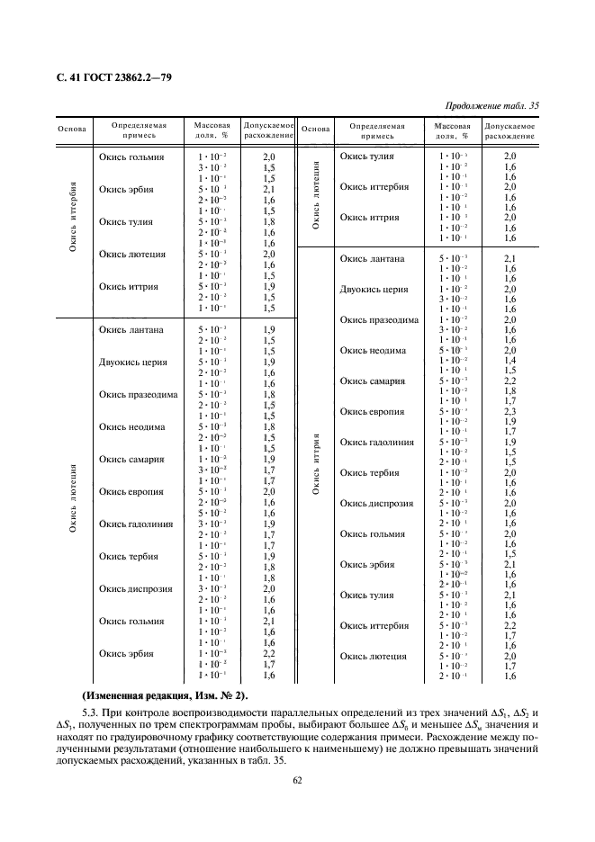 ГОСТ 23862.2-79,  41.