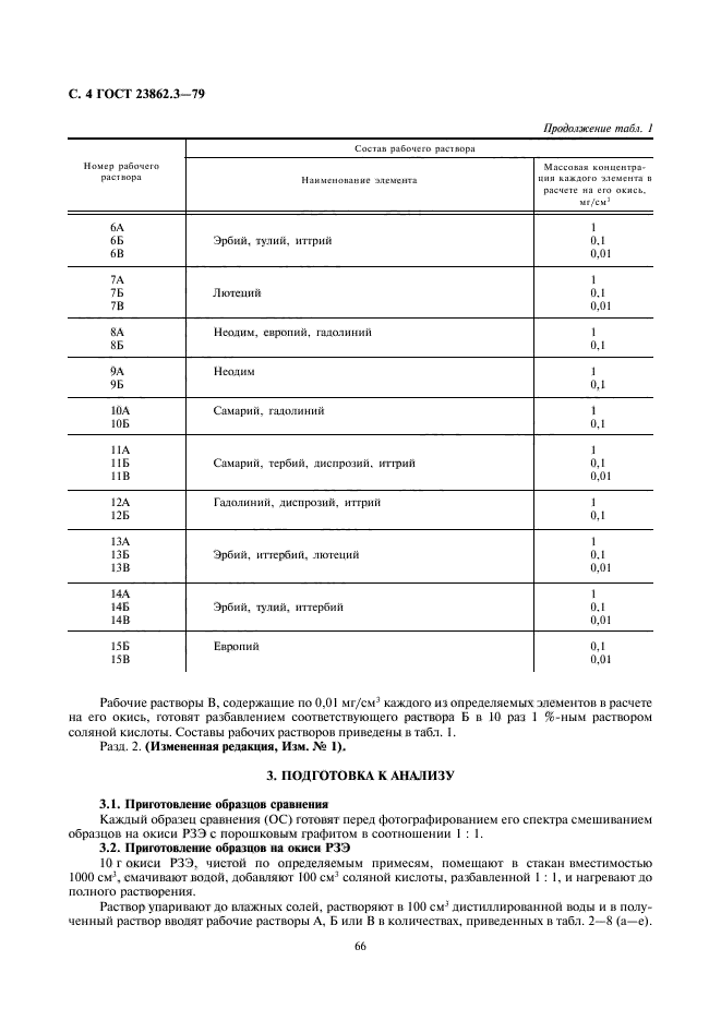 ГОСТ 23862.3-79,  4.