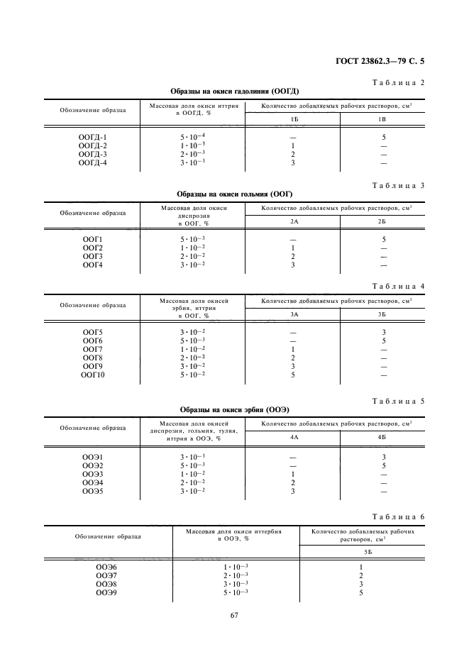 ГОСТ 23862.3-79,  5.