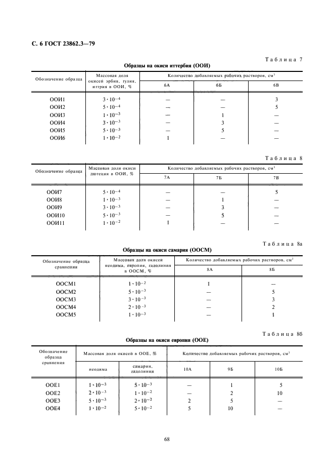 ГОСТ 23862.3-79,  6.