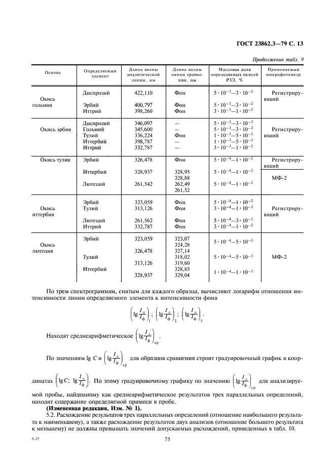 ГОСТ 23862.3-79,  13.