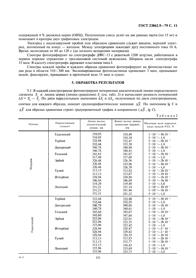 ГОСТ 23862.9-79,  11.