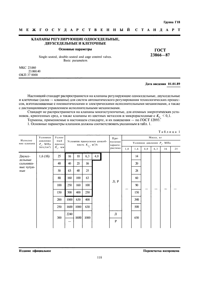 ГОСТ 23866-87,  1.