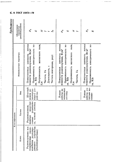 ГОСТ 23872-79,  7.