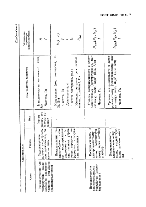 ГОСТ 23872-79,  8.