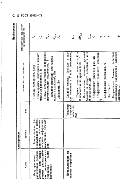 ГОСТ 23872-79,  13.