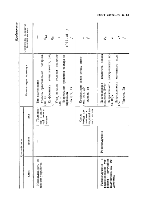  23872-79,  14.