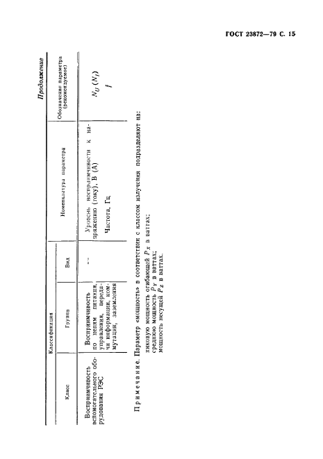 ГОСТ 23872-79,  16.