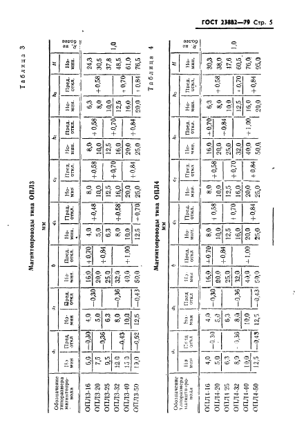 ГОСТ 23882-79,  6.