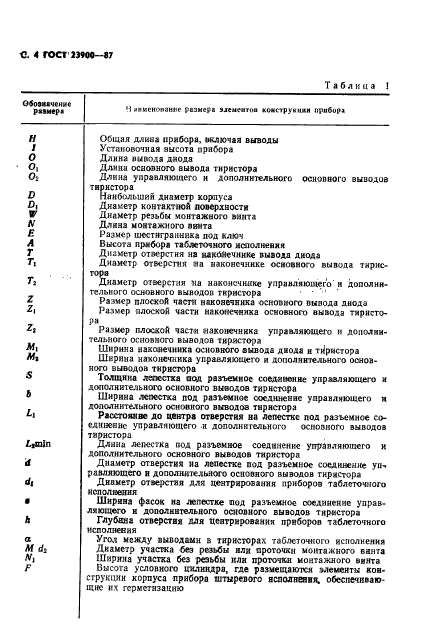 ГОСТ 23900-87,  5.