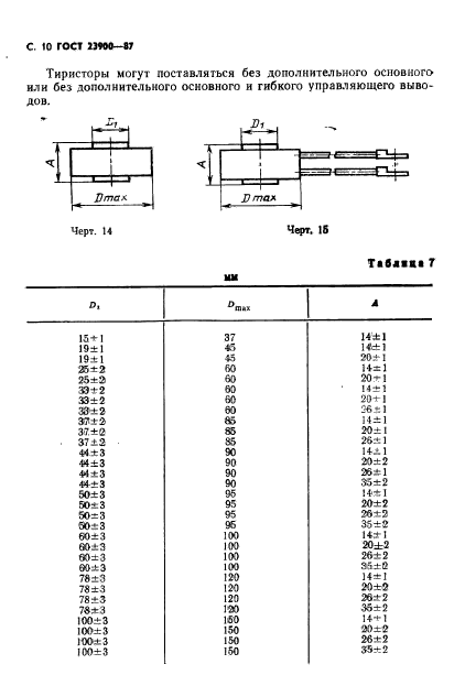 ГОСТ 23900-87,  11.