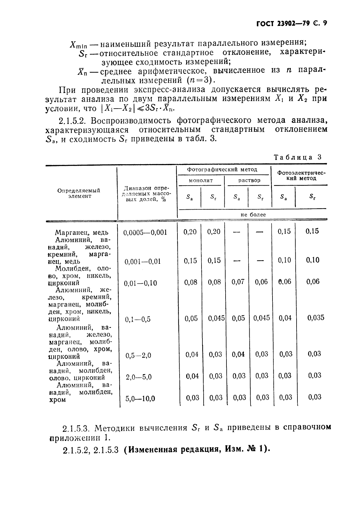 ГОСТ 23902-79,  10.