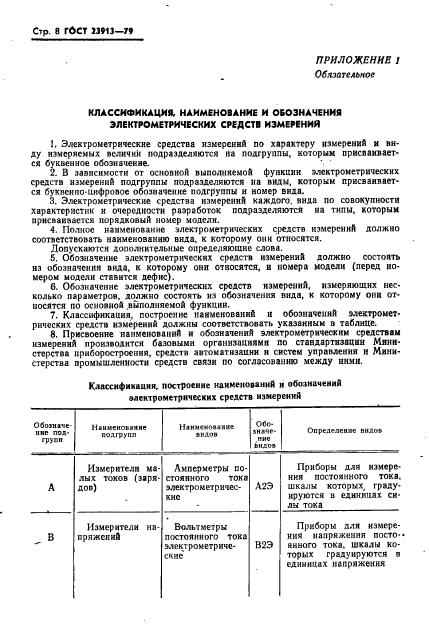 ГОСТ 23913-79,  10.