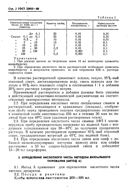 ГОСТ 23955-80,  4.