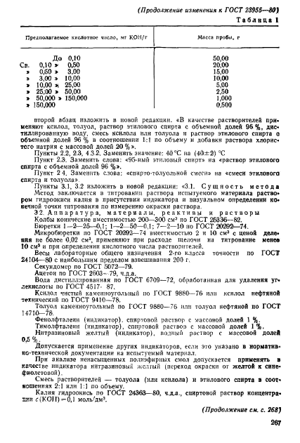 ГОСТ 23955-80,  13.