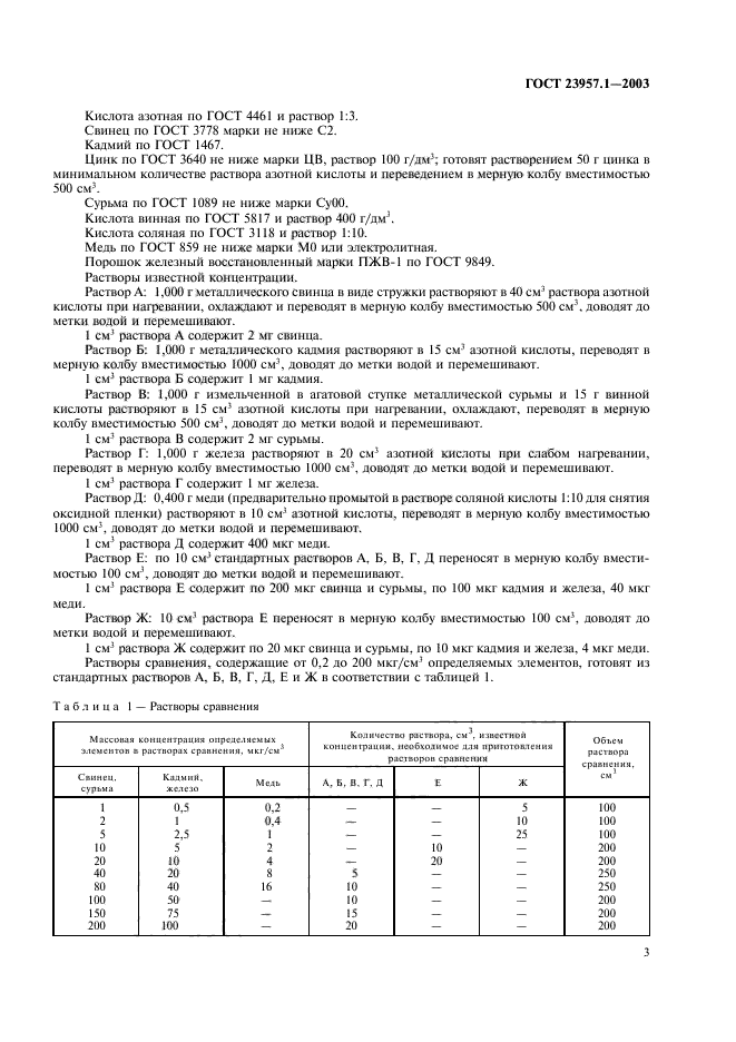 ГОСТ 23957.1-2003,  5.