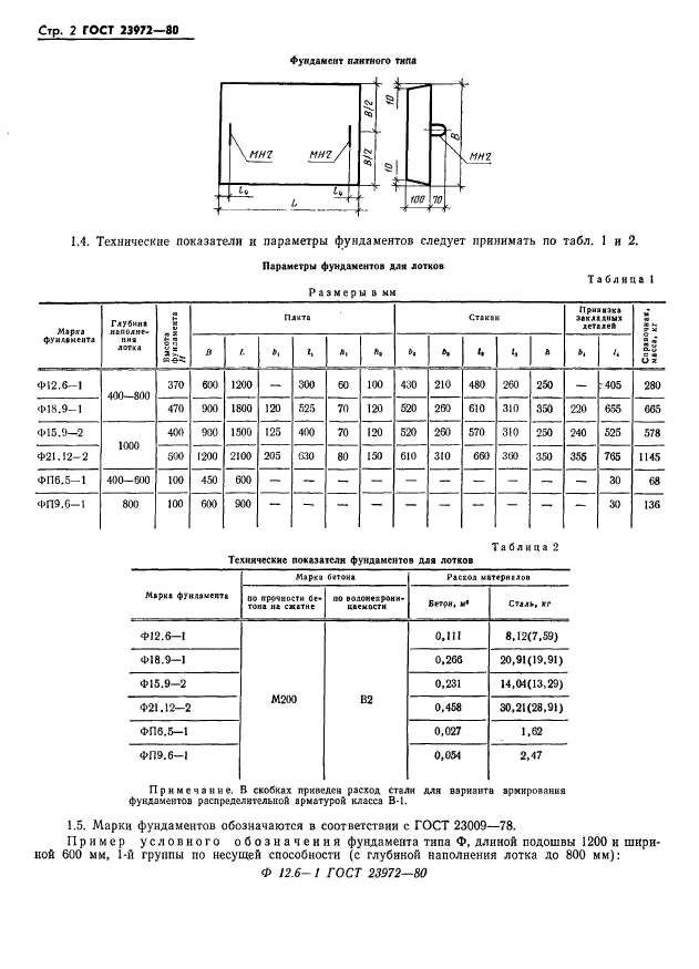 ГОСТ 23972-80,  4.