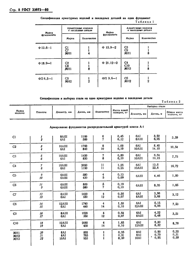 ГОСТ 23972-80,  10.