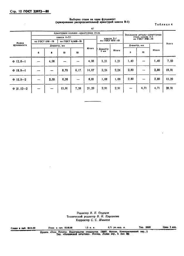 ГОСТ 23972-80,  12.