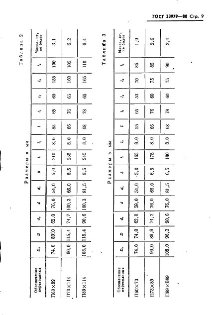 ГОСТ 23979-80,  11.