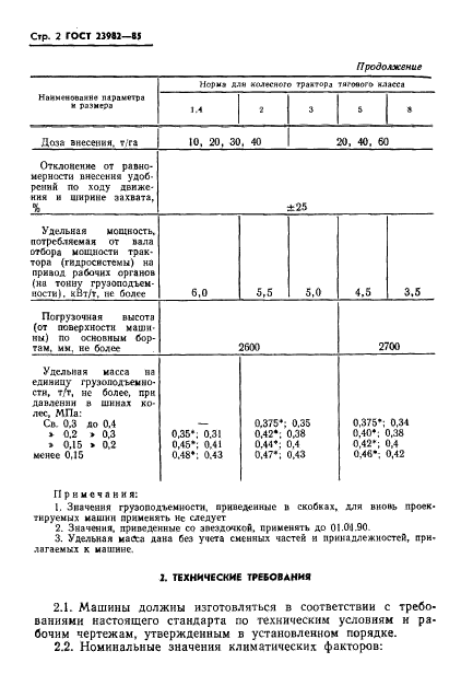 ГОСТ 23982-85,  4.