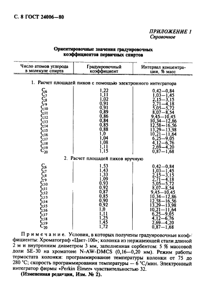 ГОСТ 24006-80,  9.