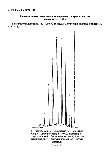 ГОСТ 24006-80,  11.