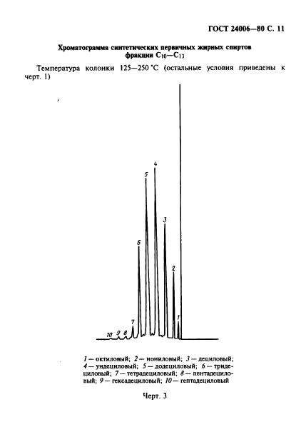 ГОСТ 24006-80,  12.