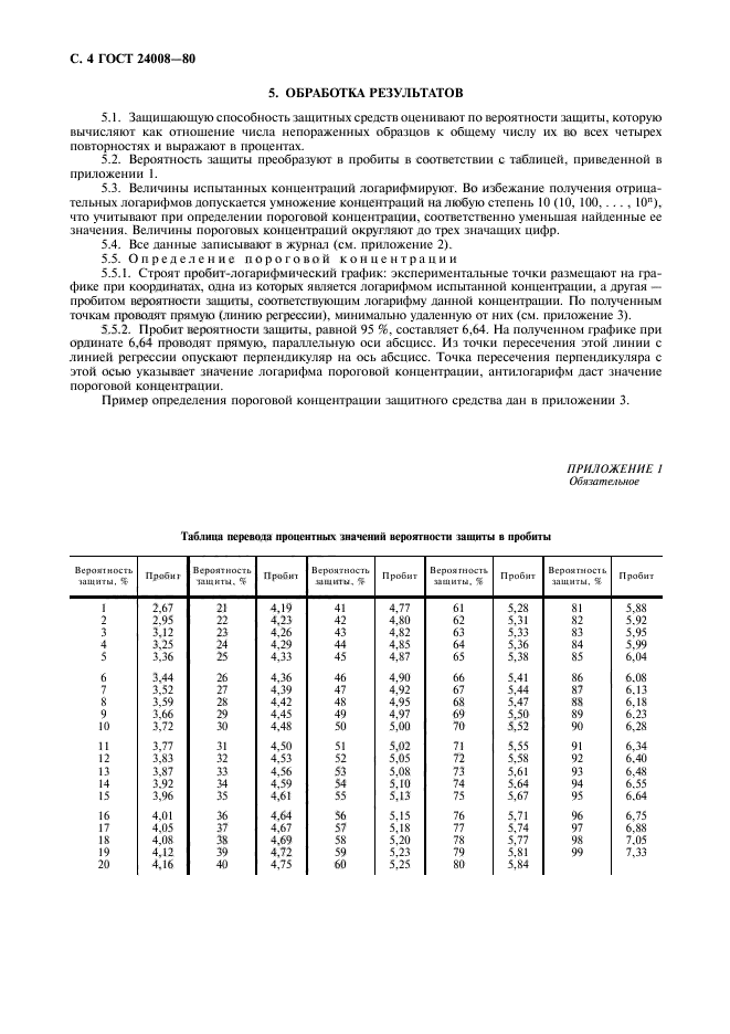 ГОСТ 24008-80,  5.