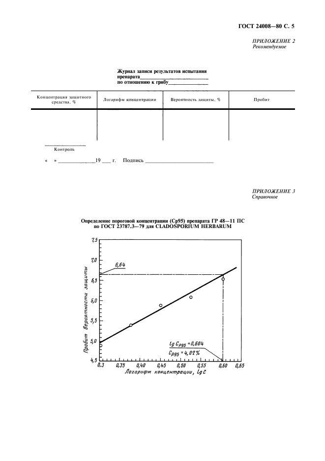 ГОСТ 24008-80,  6.